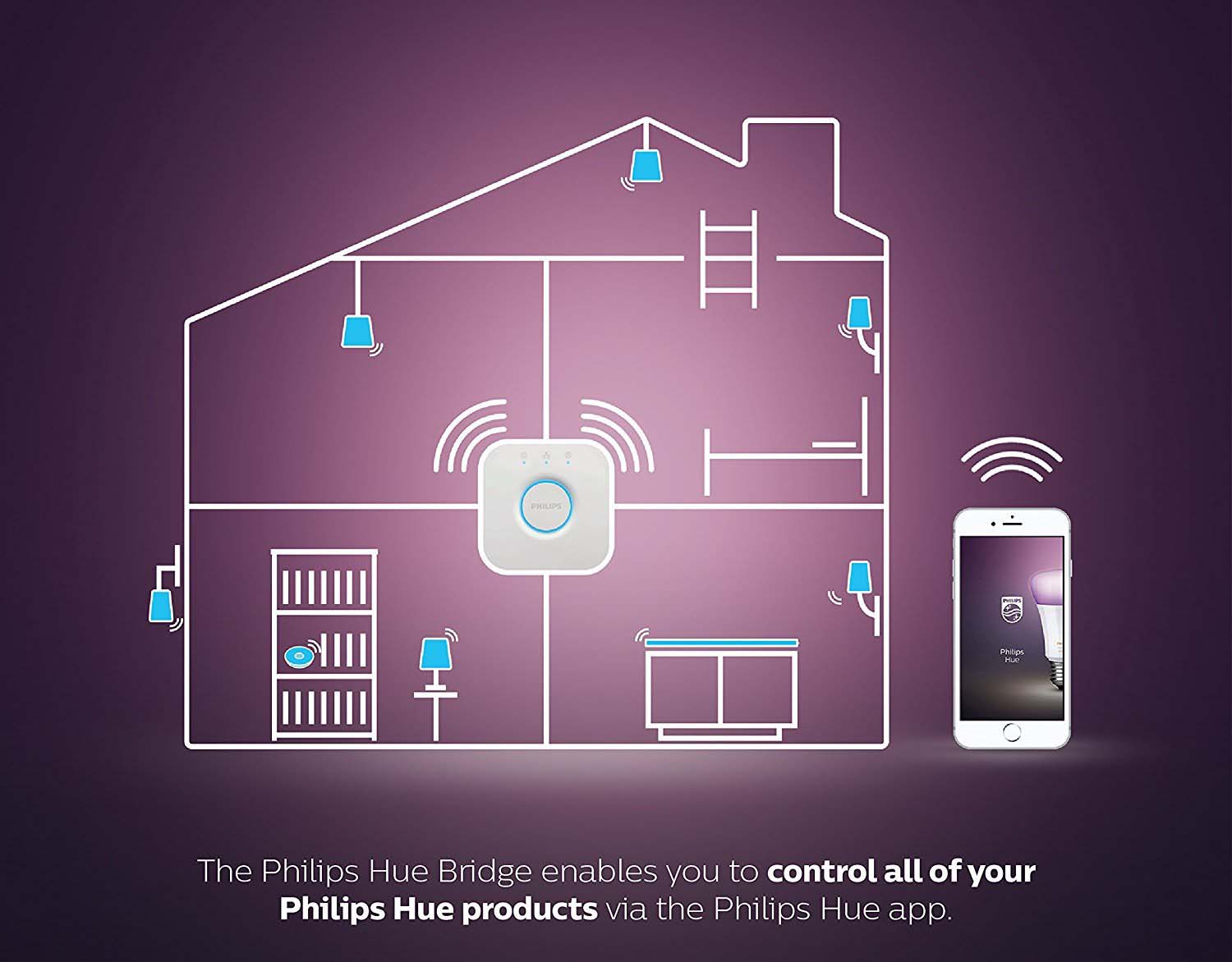 Zigbee Smart LED Pendant Lamp, Philips Hue Compatible